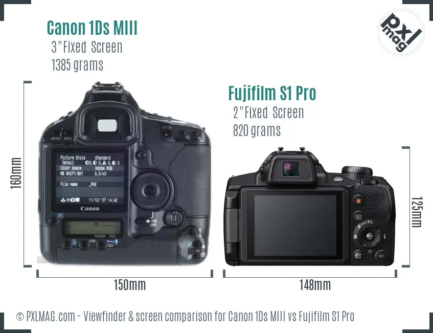Canon 1Ds MIII vs Fujifilm S1 Pro Screen and Viewfinder comparison