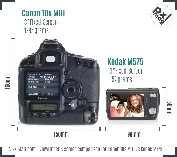 Canon 1Ds MIII vs Kodak M575 Screen and Viewfinder comparison