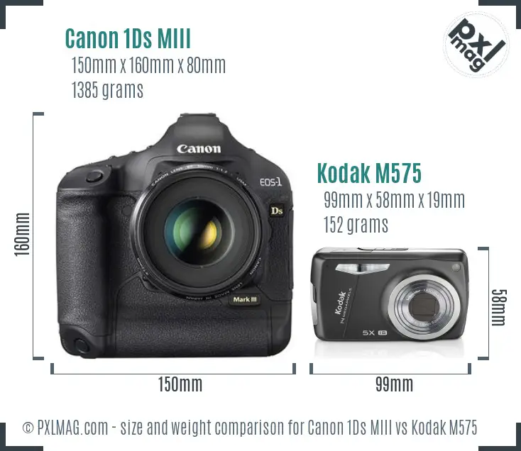 Canon 1Ds MIII vs Kodak M575 size comparison