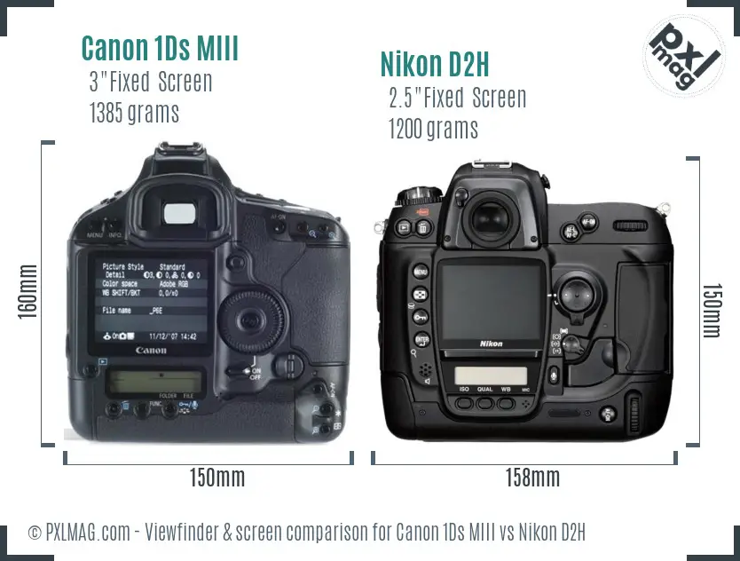 Canon 1Ds MIII vs Nikon D2H Screen and Viewfinder comparison