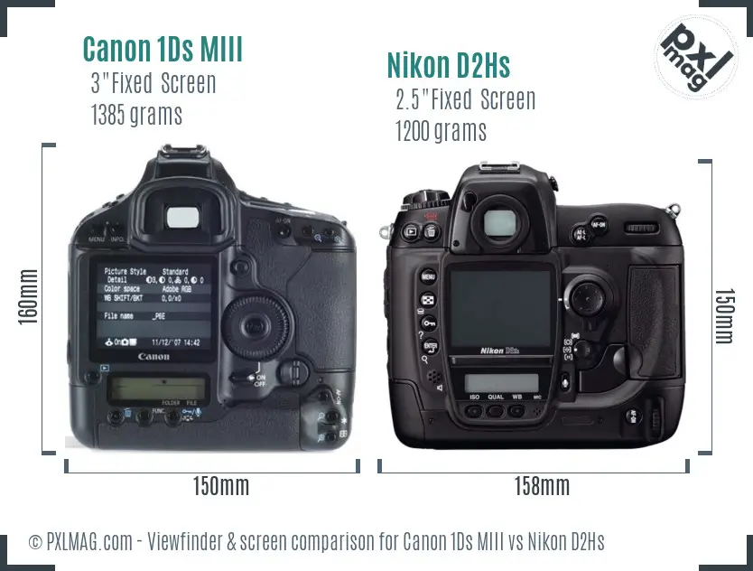 Canon 1Ds MIII vs Nikon D2Hs Screen and Viewfinder comparison
