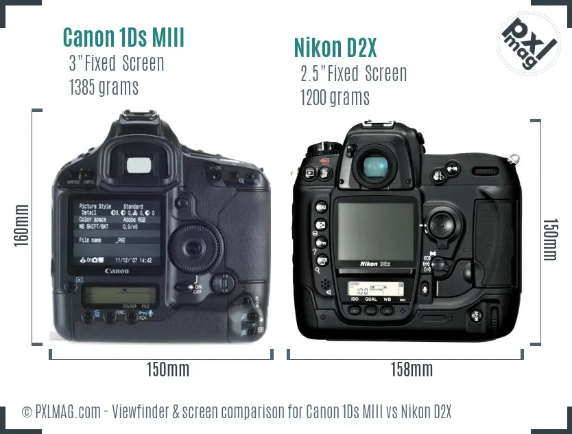 Canon 1Ds MIII vs Nikon D2X Screen and Viewfinder comparison