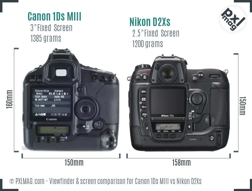 Canon 1Ds MIII vs Nikon D2Xs Screen and Viewfinder comparison