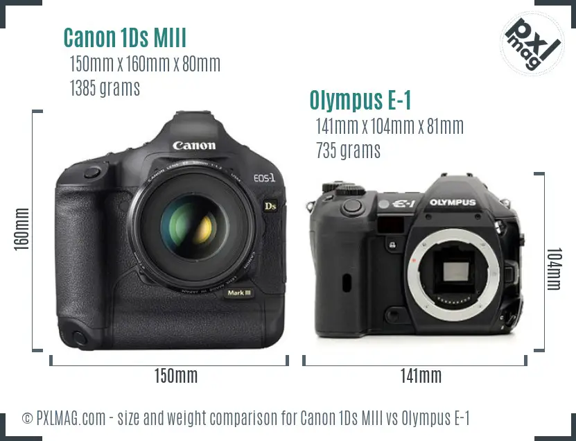 Canon 1Ds MIII vs Olympus E-1 size comparison