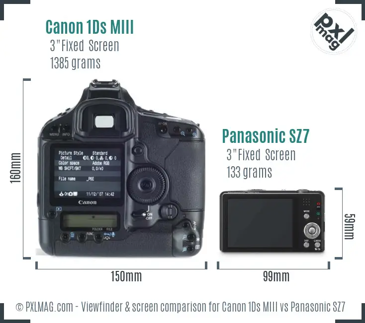 Canon 1Ds MIII vs Panasonic SZ7 Screen and Viewfinder comparison