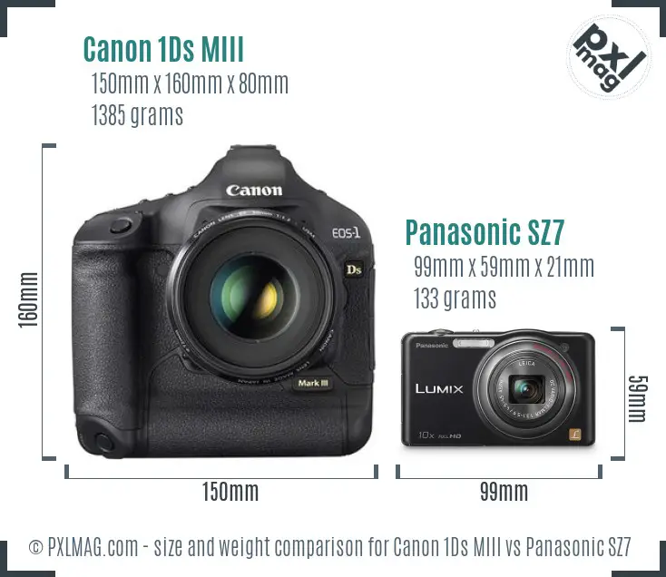 Canon 1Ds MIII vs Panasonic SZ7 size comparison