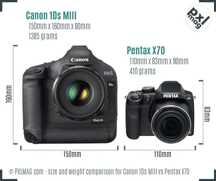 Canon 1Ds MIII vs Pentax X70 size comparison