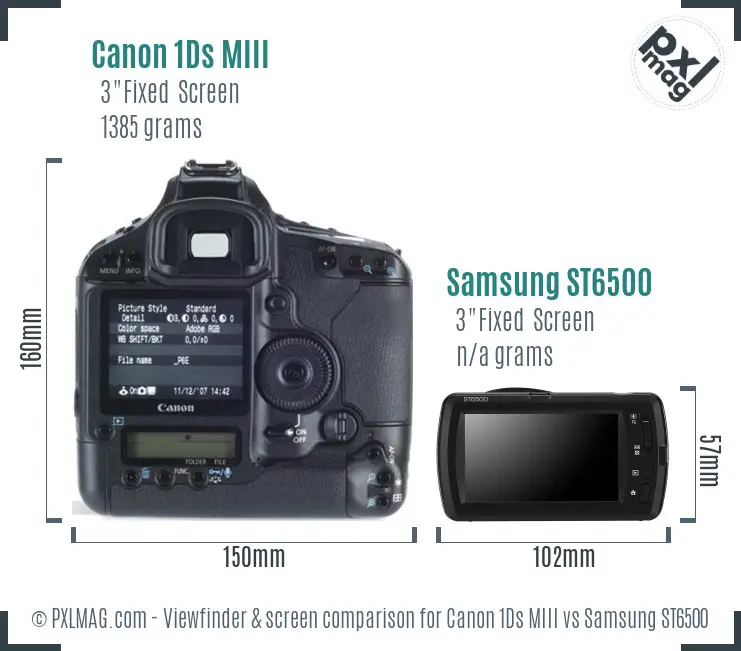 Canon 1Ds MIII vs Samsung ST6500 Screen and Viewfinder comparison