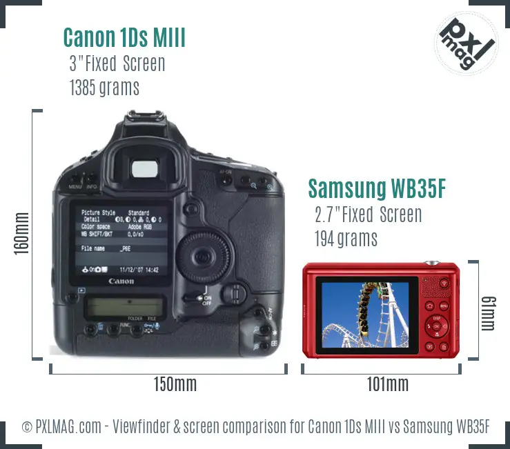 Canon 1Ds MIII vs Samsung WB35F Screen and Viewfinder comparison