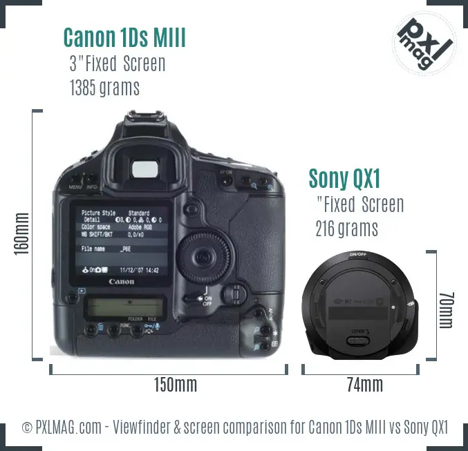 Canon 1Ds MIII vs Sony QX1 Screen and Viewfinder comparison