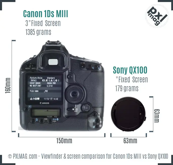 Canon 1Ds MIII vs Sony QX100 Screen and Viewfinder comparison