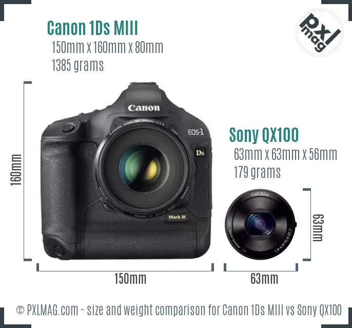 Canon 1Ds MIII vs Sony QX100 size comparison
