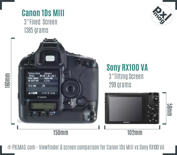Canon 1Ds MIII vs Sony RX100 VA Screen and Viewfinder comparison