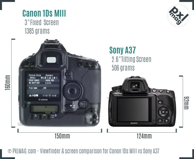 Canon 1Ds MIII vs Sony A37 Screen and Viewfinder comparison