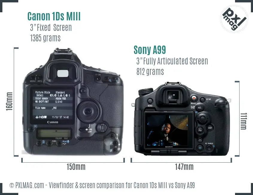 Canon 1Ds MIII vs Sony A99 Screen and Viewfinder comparison