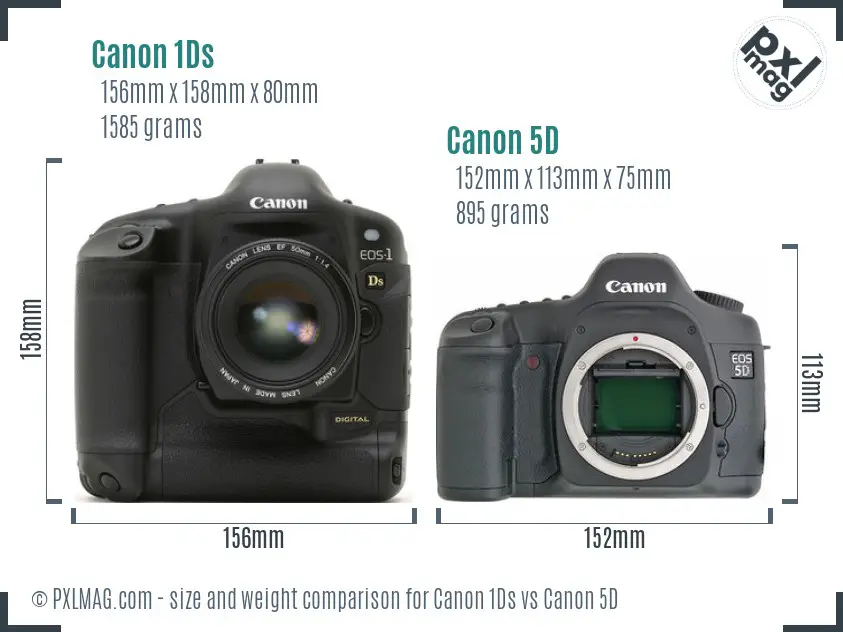 Canon 1Ds vs Canon 5D size comparison Canon 1Ds vs Canon 5D size comparison