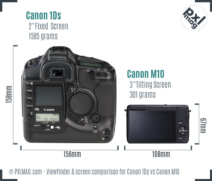 Canon 1Ds vs Canon M10 Screen and Viewfinder comparison