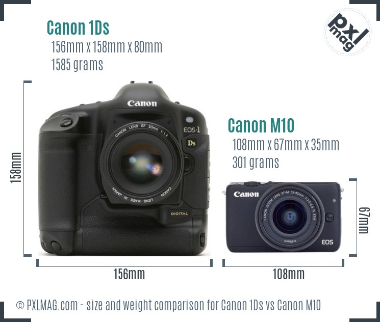 Canon 1Ds vs Canon M10 size comparison