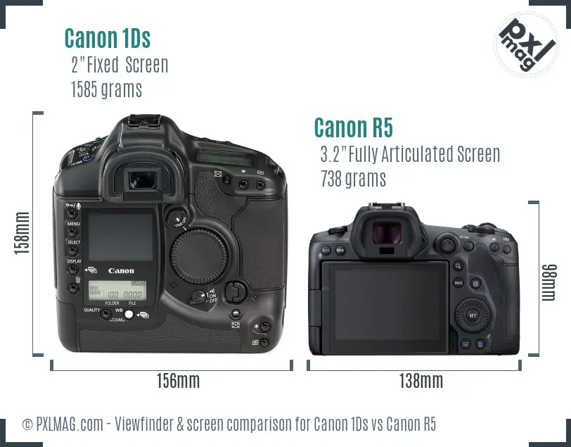Canon 1Ds vs Canon R5 Screen and Viewfinder comparison Canon 1Ds vs Canon R5 Screen and Viewfinder comparison