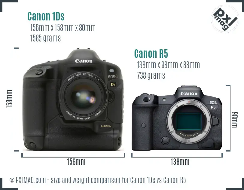Canon 1Ds vs Canon R5 size comparison Canon 1Ds vs Canon R5 size comparison