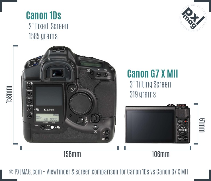 Canon 1Ds vs Canon G7 X MII Screen and Viewfinder comparison