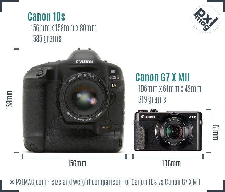 Canon 1Ds vs Canon G7 X MII size comparison
