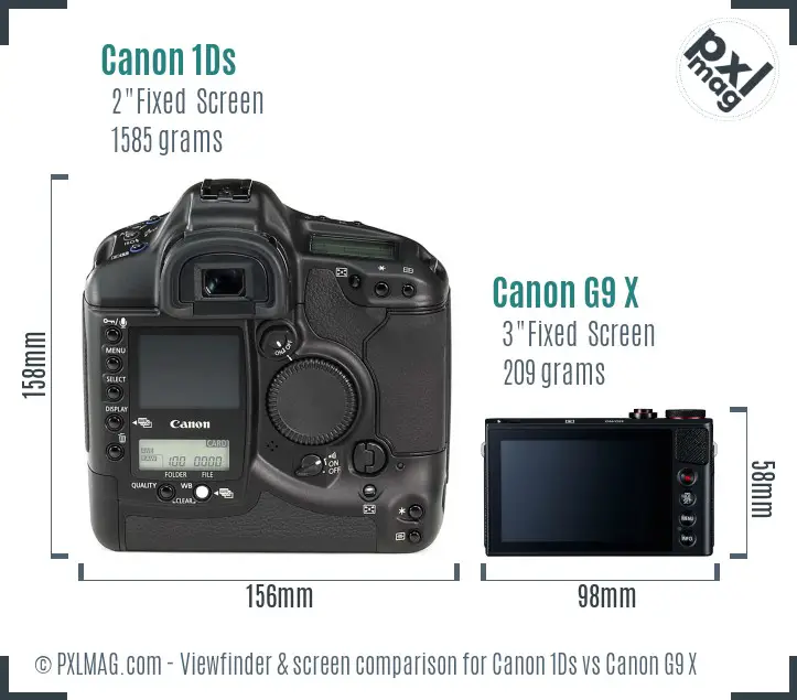 Canon 1Ds vs Canon G9 X Screen and Viewfinder comparison