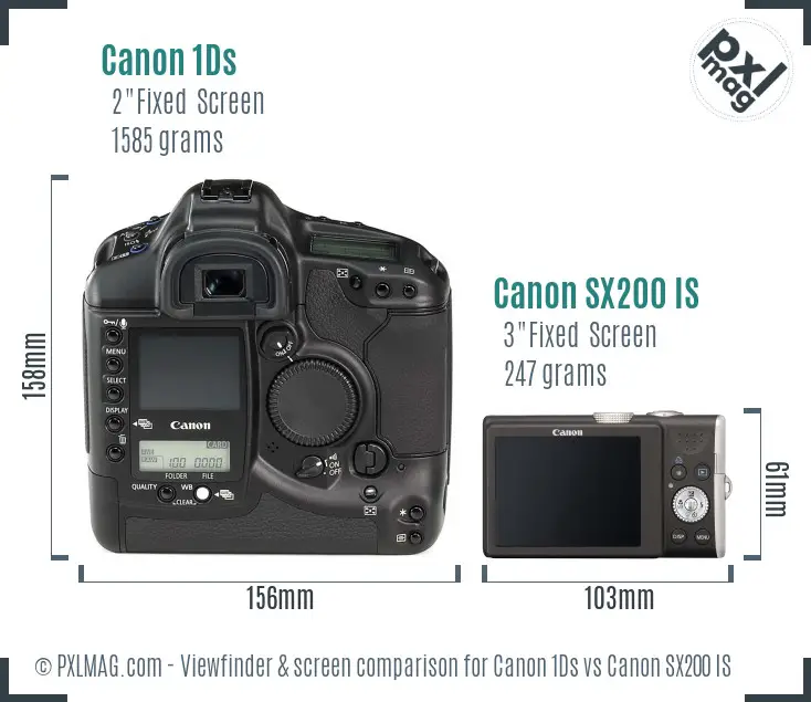 Canon 1Ds vs Canon SX200 IS Screen and Viewfinder comparison