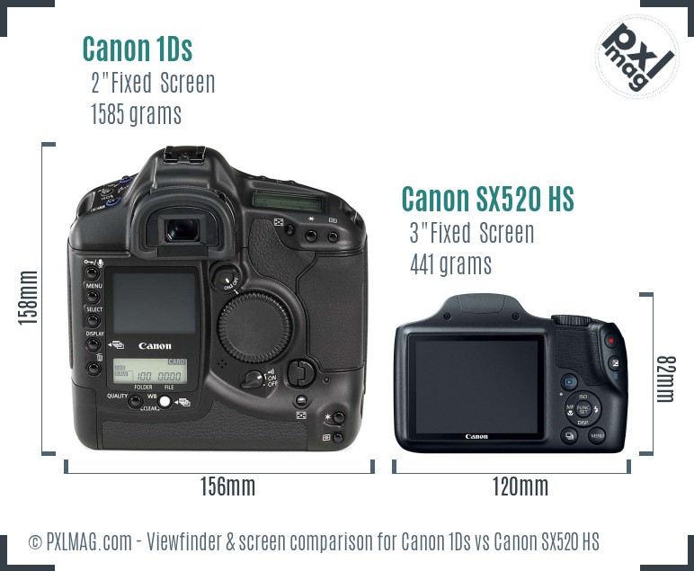 Canon 1Ds vs Canon SX520 HS Screen and Viewfinder comparison