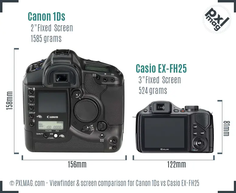 Canon 1Ds vs Casio EX-FH25 Screen and Viewfinder comparison