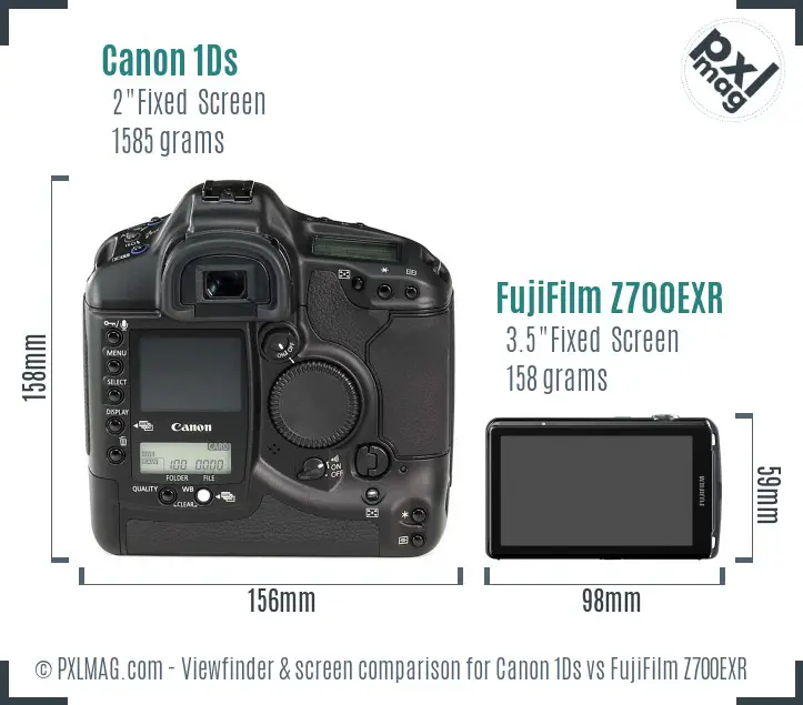 Canon 1Ds vs FujiFilm Z700EXR Screen and Viewfinder comparison