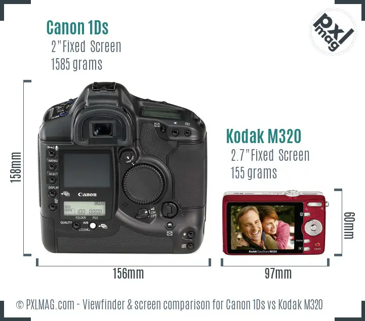 Canon 1Ds vs Kodak M320 Screen and Viewfinder comparison