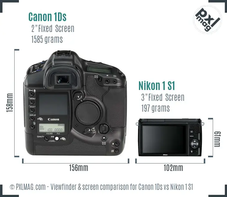 Canon 1Ds vs Nikon 1 S1 Screen and Viewfinder comparison