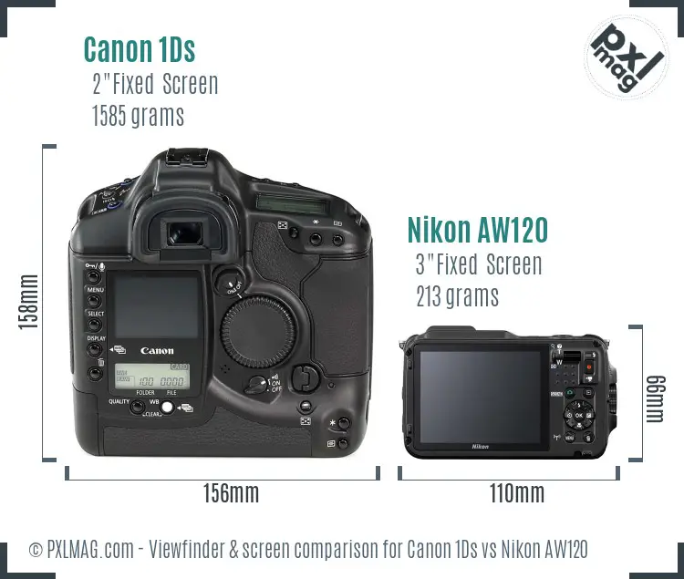 Canon 1Ds vs Nikon AW120 Screen and Viewfinder comparison