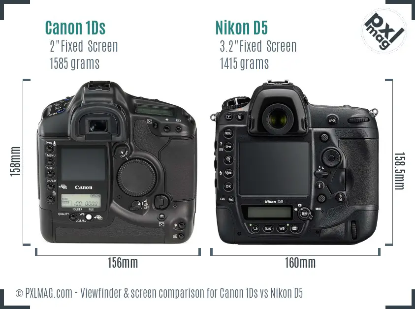 Canon 1Ds vs Nikon D5 Screen and Viewfinder comparison