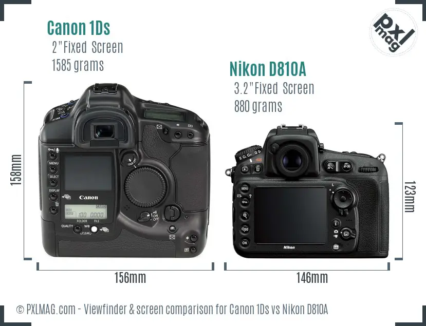 Canon 1Ds vs Nikon D810A Screen and Viewfinder comparison
