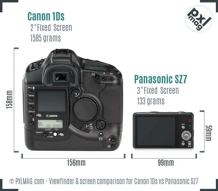 Canon 1Ds vs Panasonic SZ7 Screen and Viewfinder comparison