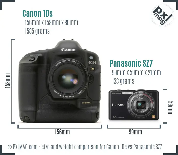 Canon 1Ds vs Panasonic SZ7 size comparison