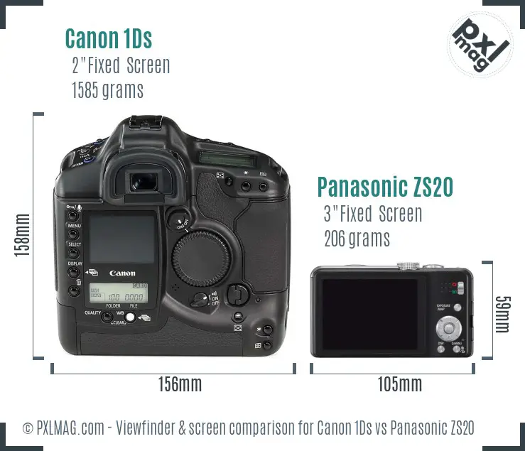 Canon 1Ds vs Panasonic ZS20 Screen and Viewfinder comparison