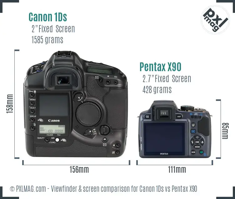 Canon 1Ds vs Pentax X90 Screen and Viewfinder comparison