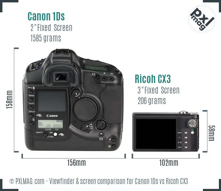 Canon 1Ds vs Ricoh CX3 Screen and Viewfinder comparison
