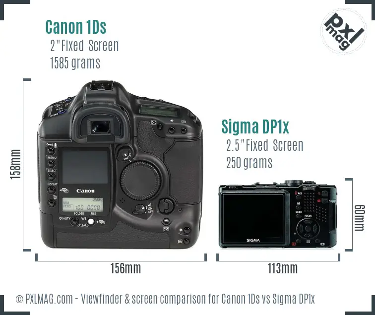 Canon 1Ds vs Sigma DP1x Screen and Viewfinder comparison
