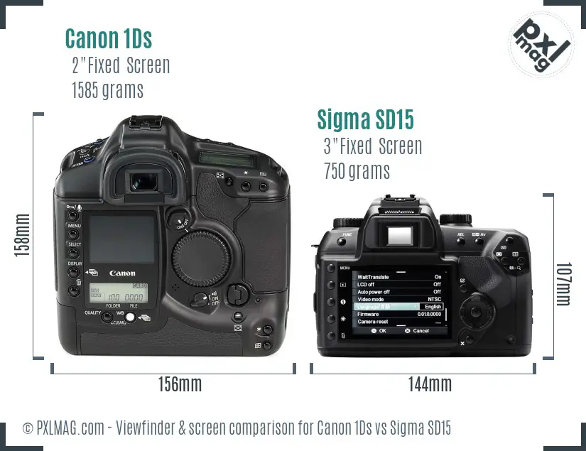 Canon 1Ds vs Sigma SD15 Screen and Viewfinder comparison