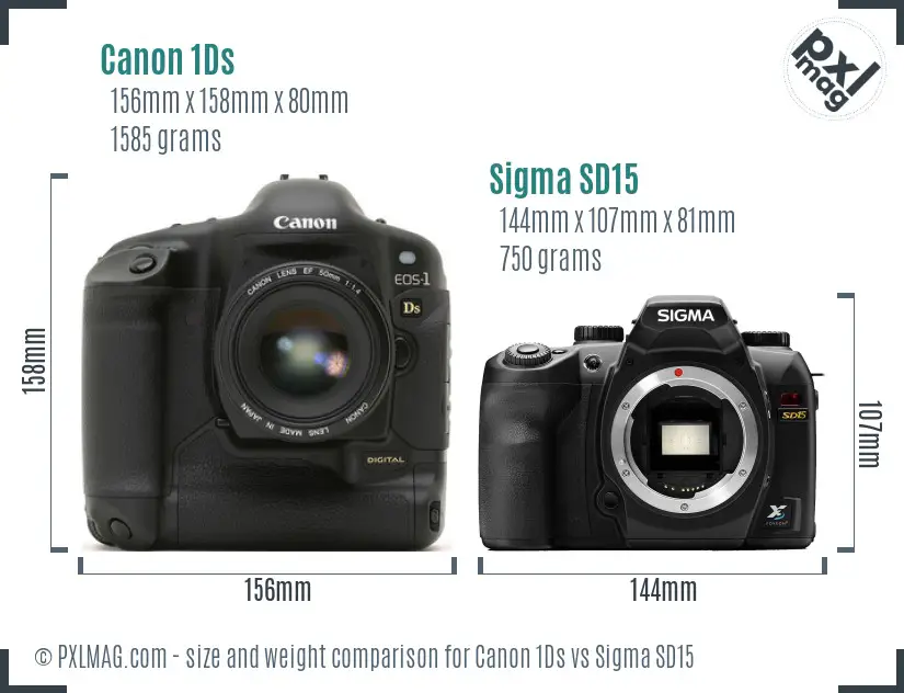 Canon 1Ds vs Sigma SD15 size comparison