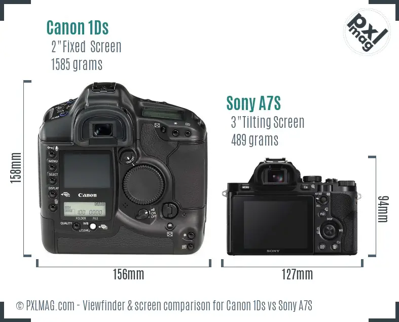 Canon 1Ds vs Sony A7S Screen and Viewfinder comparison