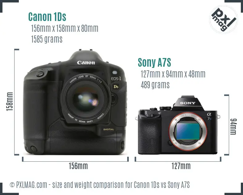 Canon 1Ds vs Sony A7S size comparison