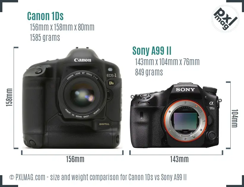 Canon 1Ds vs Sony A99 II size comparison