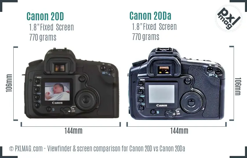 Canon 20D vs Canon 20Da Screen and Viewfinder comparison