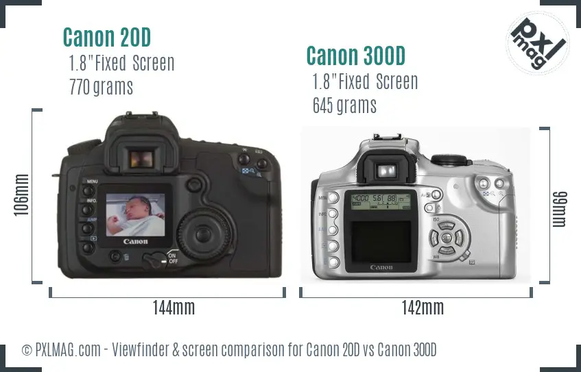 Canon 20D vs Canon 300D Screen and Viewfinder comparison Canon 20D vs Canon 300D Screen and Viewfinder comparison