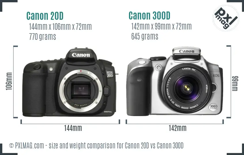 Canon 20D vs Canon 300D size comparison Canon 20D vs Canon 300D size comparison